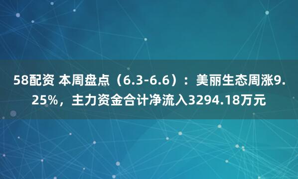 58配资 本周盘点（6.3-6.6）：美丽生态周涨9.25%，主力资金合计净流入3294.18万元